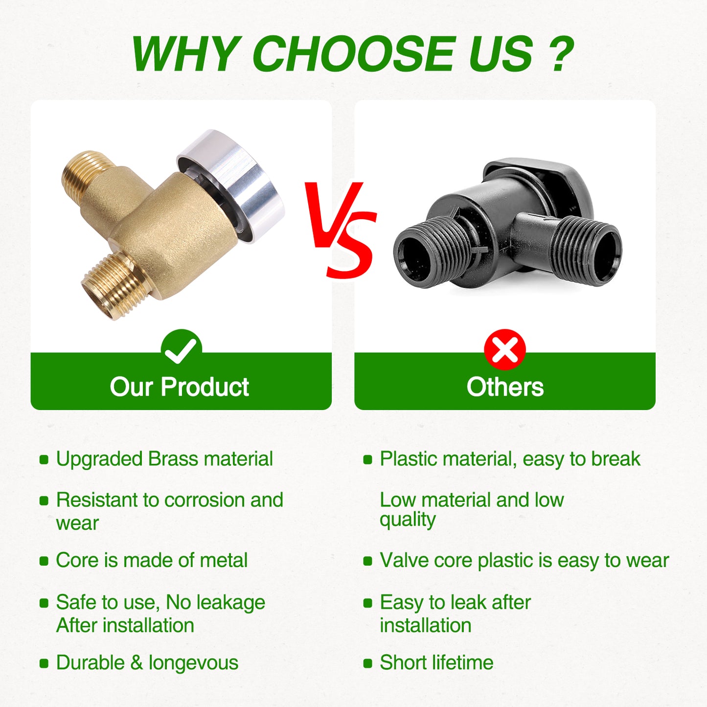 Upgraded Brass RV Vacuum Breaker Check Valve, 571-VAC-CHK-A Camper Trailer Flusher Check Valve fit for b&b Model 571 Check valve Replace Leaking Vacuum Breaker on Black Tank System 1/2 DN Male Visit the Aimery Store