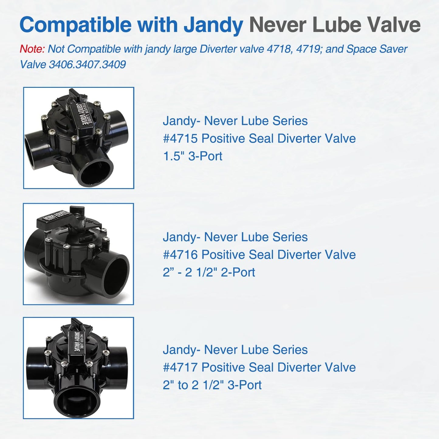 2-Port/3-Port Pool Valve Rebuild Complete Kit Compatible with Jandy 2-way/3-way 4715, 4716, 4717 Valve and Gray Valves with Diverter Valve 4720, Cover 4606, Handle 7433 (2 Pack)