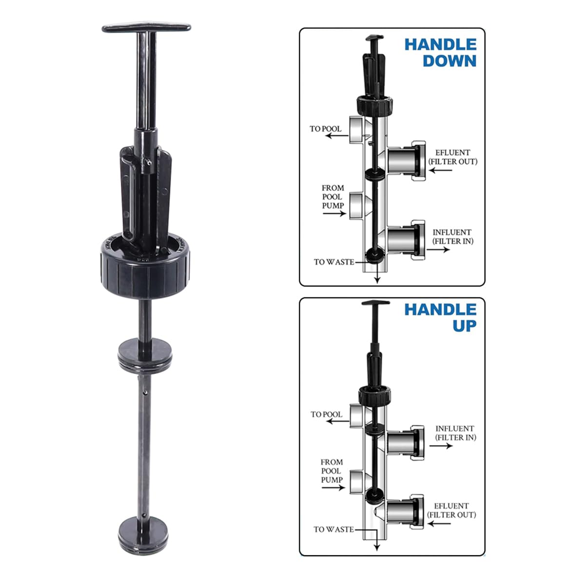 263055 Piston Shaft Assembly Replacement Kit, Compatible with Pentair PVC Slide Pool, FNS Plus Pool Backwash Valve and Spa Valve, Replace Model 263064, 263052, 263053, 263078, and 263079